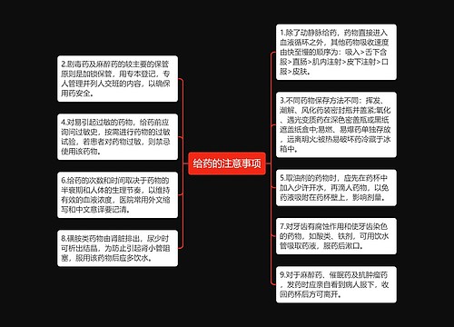给药的注意事项