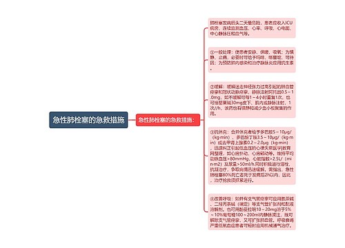 急性肺栓塞的急救措施