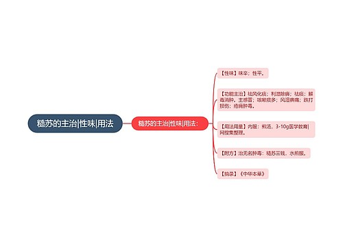 糙苏的主治|性味|用法