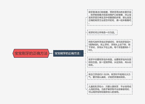 宝宝刷牙的正确方法