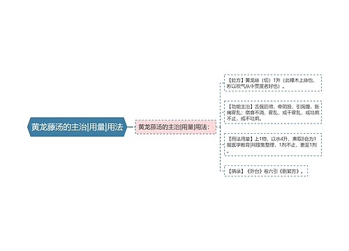 黄龙藤汤的主治|用量|用法