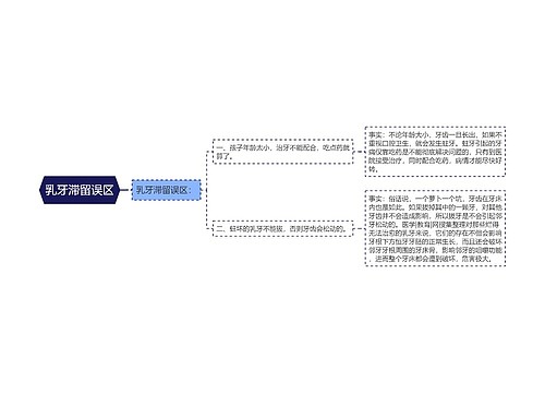 乳牙滞留误区