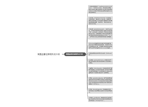 周围血管征表现形式介绍