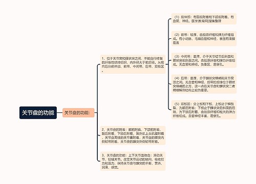 关节盘的功能