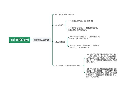 治疗牙脱位原则