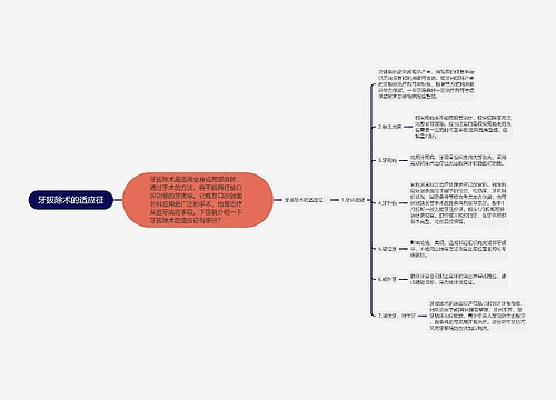 牙拔除术的适应征