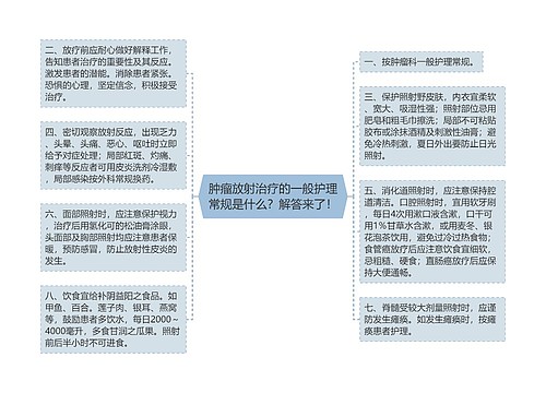 肿瘤放射治疗的一般护理常规是什么？解答来了！