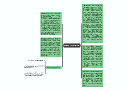 粘膜病与牙周病关系