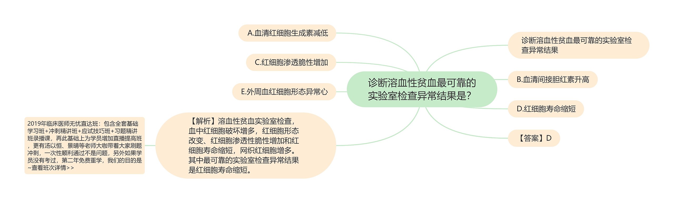 诊断溶血性贫血最可靠的实验室检查异常结果是？