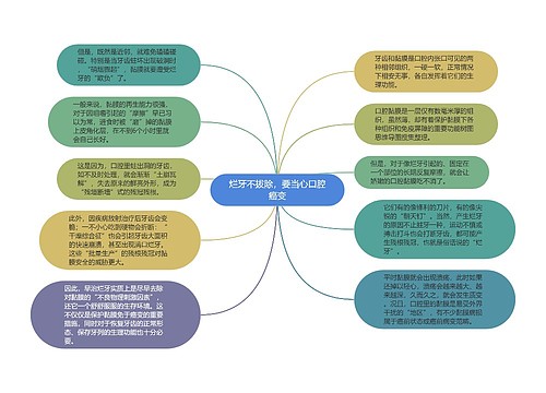 烂牙不拔除，要当心口腔癌变