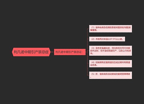 利凡诺中期引产禁忌症