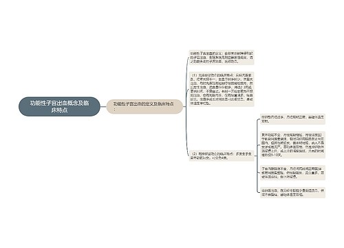 功能性子宫出血概念及临床特点