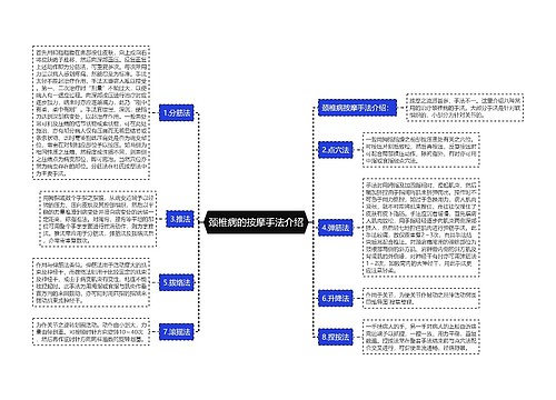 颈椎病的按摩手法介绍