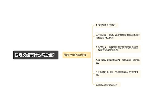 固定义齿有什么禁忌症？