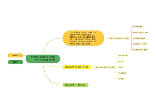 历年护考高频考点练习题：小儿过敏性紫癜测试题