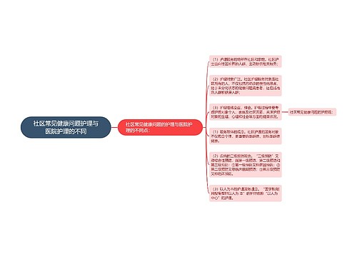 社区常见健康问题护理与医院护理的不同