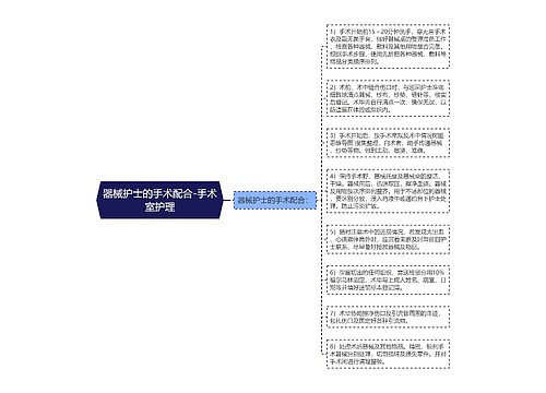 器械护士的手术配合-手术室护理