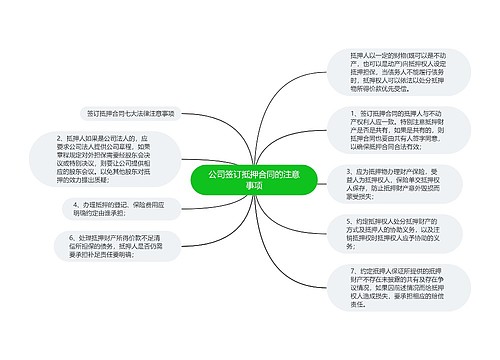 公司签订抵押合同的注意事项