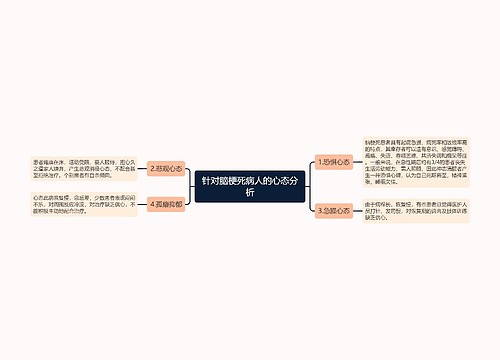 针对脑梗死病人的心态分析