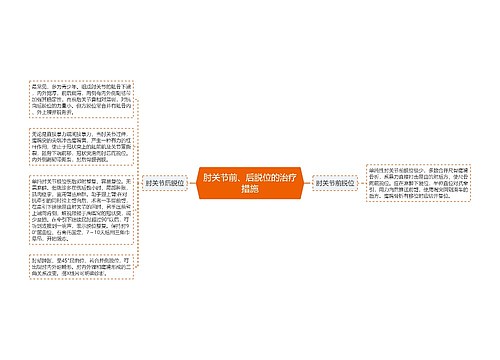 肘关节前、后脱位的治疗措施