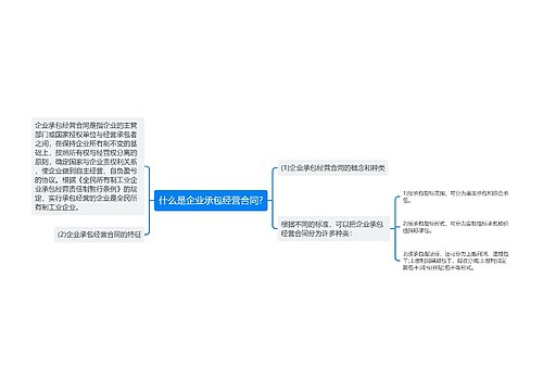 什么是企业承包经营合同?