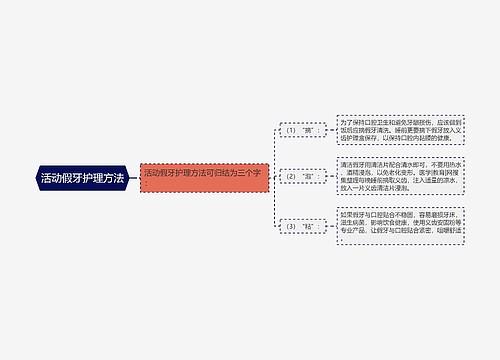 活动假牙护理方法