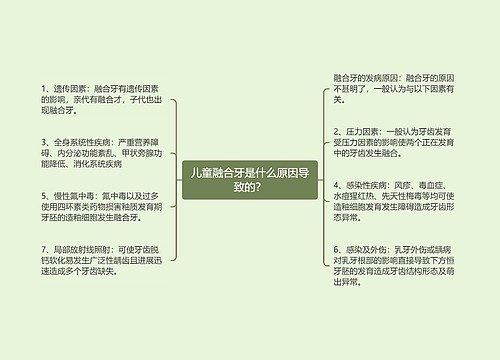 儿童融合牙是什么原因导致的？