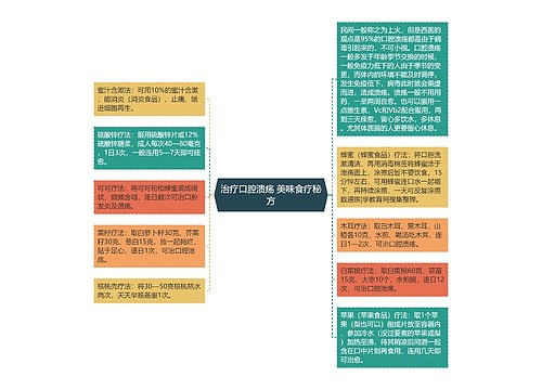 治疗口腔溃疡 美味食疗秘方