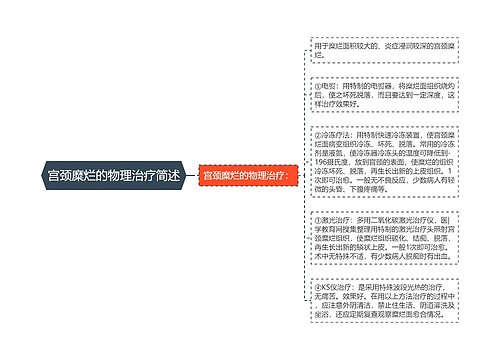 宫颈糜烂的物理治疗简述