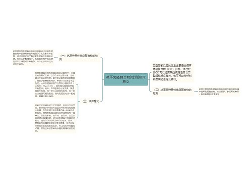 循环免疫复合物|检测|临床意义