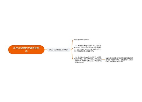 新生儿窒息的主要表现概述