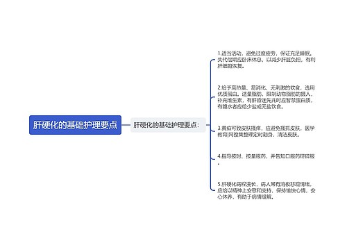 肝硬化的基础护理要点