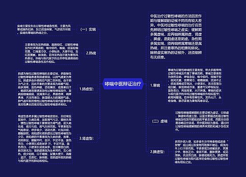 哮喘中医辩证治疗