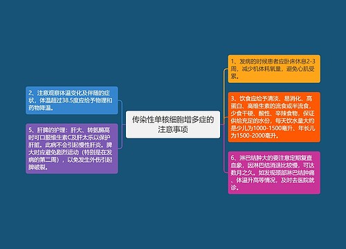 传染性单核细胞增多症的注意事项