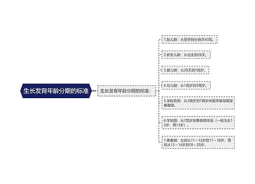 生长发育年龄分期的标准