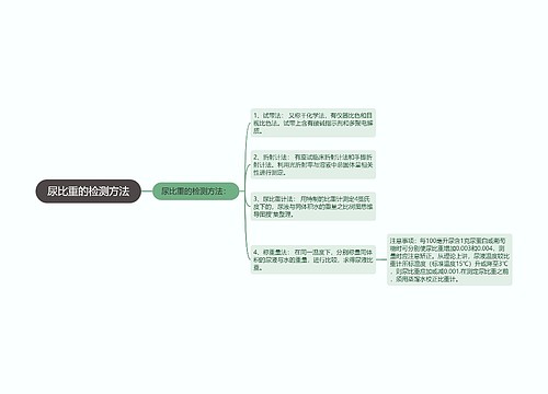 尿比重的检测方法