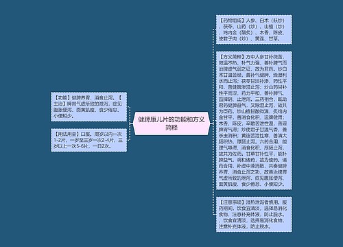 健脾康儿片的功能和方义简释