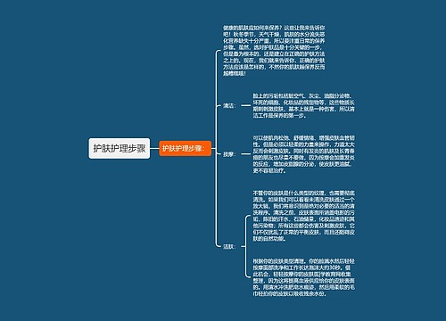 护肤护理步骤