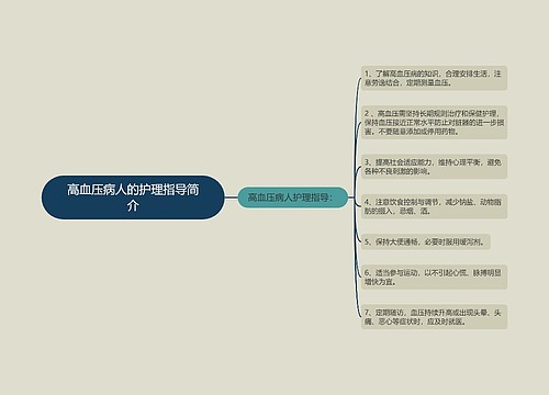 高血压病人的护理指导简介