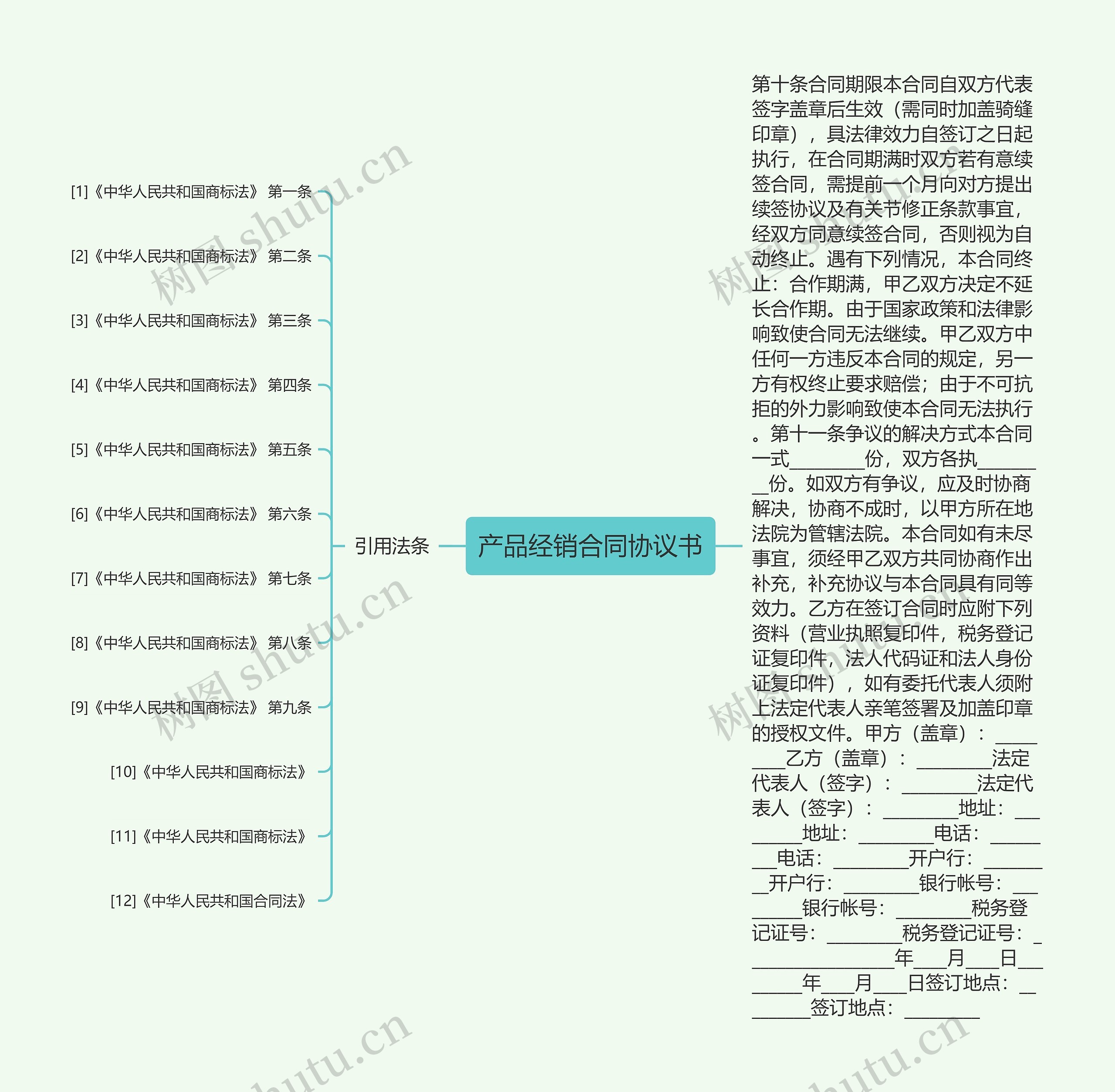 产品经销合同协议书