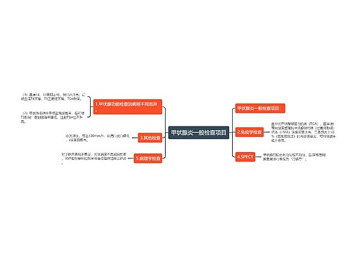 甲状腺炎一般检查项目