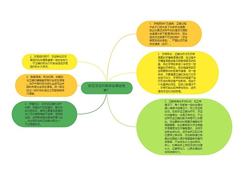 矫正牙齿可能存在哪些危害？