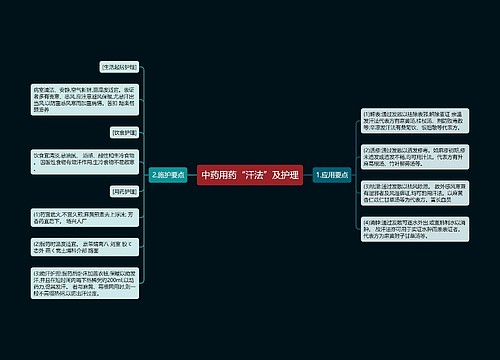 中药用药“汗法”及护理