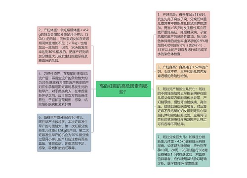 高危妊娠的高危因素有哪些？
