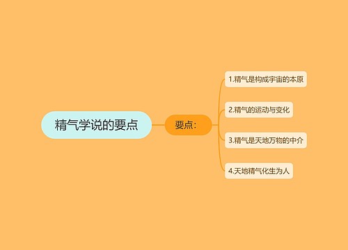 精气学说的要点