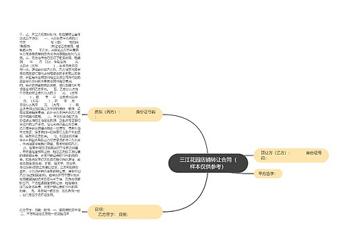 三江花园店铺转让合同（样本仅供参考）