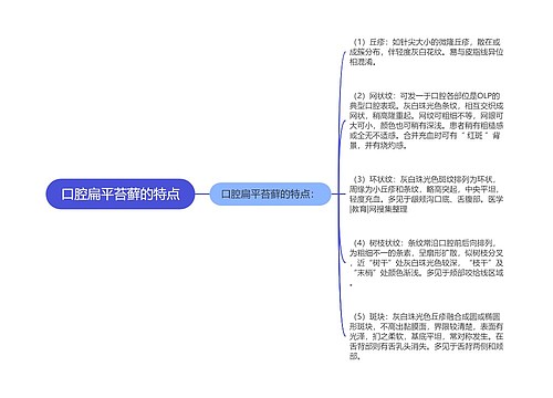 口腔扁平苔藓的特点