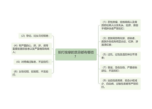 拍打按摩的禁忌都有哪些？