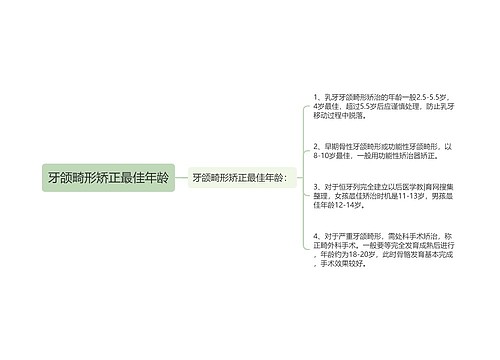 牙颌畸形矫正最佳年龄