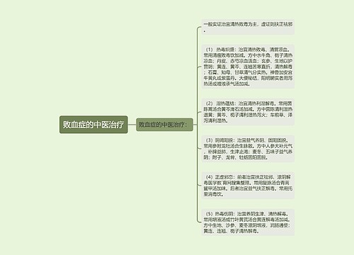 败血症的中医治疗